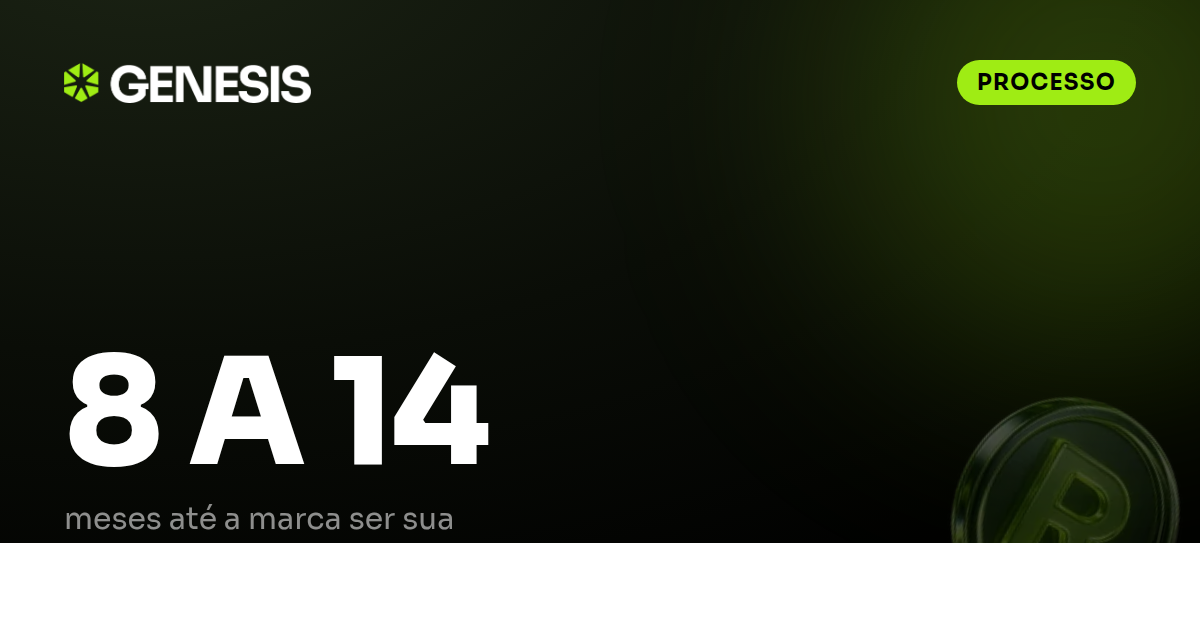Quanto tempo demora registro de marca no INPI?
